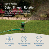 H2O-Six® Gear-Drive Sprinkler on Metal T Spike 58573
