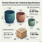 Technical specifications of Florinia Planter Set with planters and packaging dimensions 