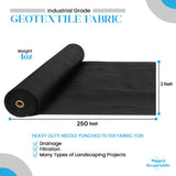 Roll of black geotextile fabric with specifications on a white background