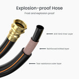 Explosion-proof hose with labeled layers on a white background