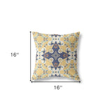 16" X 16" Yellow And Blue Zippered Geometric Indoor Outdoor Throw Pillow - FREE SHIPPING