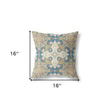 16" X 16" Muted Teal Zippered Geometric Indoor Outdoor Throw Pillow - FREE SHIPPING