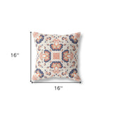 16" X 16" Off White And Blue Zippered Geometric Indoor Outdoor Throw Pillow - FREE SHIPPING