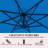 Umbrella structure with text highlighting heavy-duty ribs and product features on a blue background