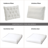 Green Banana Leaf Outdoor Slipcover Set – 4 Pack (2 Pillow Covers + 2 Seat Covers) – Compatible with Select IKEA Cushions