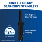 2 Zone All-In-One Sprinkler Kit 50021