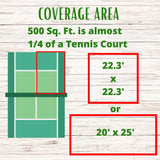 Diagram showing the coverage area of a structure with dimensions and comparison to a tennis court.
