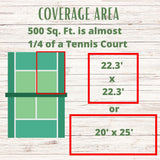 Diagram showing the coverage area of a structure relative to a tennis court on a wooden background.