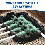 3/4 inch L-Series Automatic Inline Sprinkler Valves | 57280
