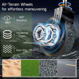 All-terrain wheels with features highlighted on a dark background