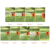 Illustration of a sprinkler head demonstrating various spray patterns on grass.