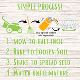 Step-by-step gardening process on a wooden background with icons and text.