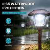 Outdoor light fixture with raindrops, emphasizing IP65 waterproof protection in a garden setting.