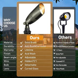 Comparison chart of a solid brass outdoor light fixture with other options, highlighting features like durability and finish.