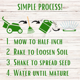 Step-by-step lawn care process on a wooden background with icons and text.