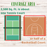 Diagram comparing a tennis court and half a basketball court with text indicating coverage area.