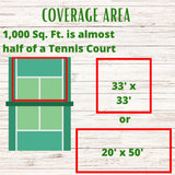 Coverage area illustration showing dimensions of a tennis court and a screen door.