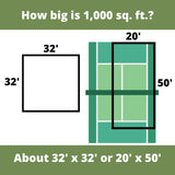 Diagram showing two different layouts of 1,000 square feet with dimensions labeled.