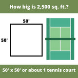 Diagram showing a 50' x 50' square and a tennis court layout with text indicating it is about 1 tennis court in size.