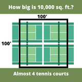 Diagram showing 10,000 square feet equivalent to almost four tennis courts.