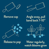 Instructions for using a product with illustrations and text on a blue background