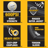 DeWalt 50'x5/8" HD Fabric Hose DXMH3302