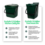 Two dark green plastic caddy bins shown side by side on white informational panels. The left panel shows an EcoSafe 2.