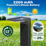 Solar panel with 2200 mAh battery and solar conversion rate illustration on a grassy background