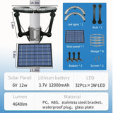 Solar panel system with components and specifications on a blue background