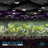 Seedlings growing in soil with a close-up of water droplets on a geotextile fabric, labeled 'High Water Permeability' and 'Super Geotextile'.
