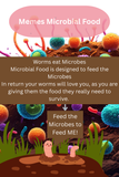 Illustration of worms and microbes with text about microbial food and worm behavior.