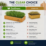 A promotional comparison graphic for ZestiGreens vs. other growing kits.