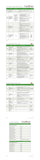 RapiTest Digital Soil pH Meter
