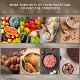 Collage of food waste categories with text about composting.