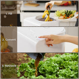 Step-by-step process of using a compost bin with text labels 'Fill', 'Convert', and 'Retrieve'.