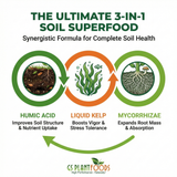 Advertisement for GS Plant Foods' 3-in-1 Soil Superfood with icons and text on a white background.