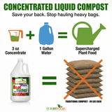 Concentrated liquid compost product with instructions and branding on a white background