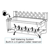 Diagram of a self-watering system with a 2.5 gallon water reservoir.