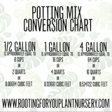 Premium Super Chunky Extra Grit Houseplant Soilless Potting Mix - Perfect for Overwaterers!