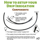Diagram explaining how to set up drip irrigation components with text and illustrations. Varden™ Kitchen Garden