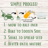 Step-by-step gardening process on a wooden background with icons and text.