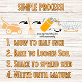 Step-by-step gardening process on a wooden background with icons and text.