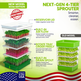Promotional graphic for the Next-Gen 4-Tier Sprouter, showing a stack of four clear plastic grow trays with green and pink sprouts in a green base, alongside an older model. The image includes feature callouts, a 'Patent Pending' seal, and an 'Designed in the USA' badge.
