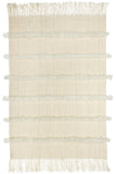 Fringe Throw Blanket