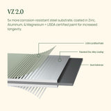 Diagram of VZ 2.0 coating with labeled layers on a white background