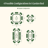 Diagram showing four possible configurations of garden beds with dimensions and quantities.