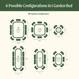 Diagram showing six possible configurations of a garden bed with dimensions and popular configuration highlighted.