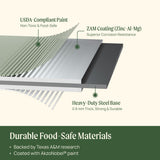 Diagram of durable food-safe materials with labels on a white background