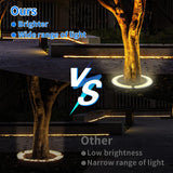 Aluminum Solar Palm Tree Lights Outdoor Uplight Landscape Spotlights Solar Powered 32 LEDs