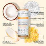 A deodorant stick package centered on a warm beige background, surrounded by ingredient callouts and photos of coconut, arrowroot powder, shea butter, and candelilla wax. Text reads 'J.
